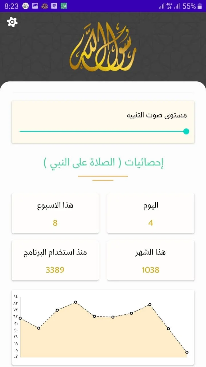 تطبيق يساعدك على المحافظة على الأذكار والأدعية اليومية بسهولة من هاتفك - لقطة شاشة 3